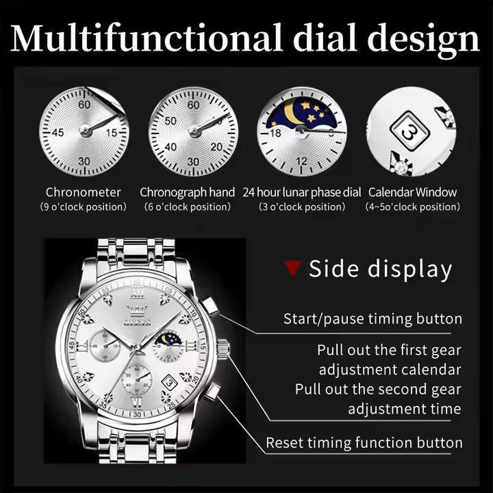 Royal Moon Watch