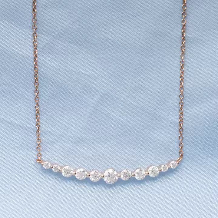 Circle Necklace Design